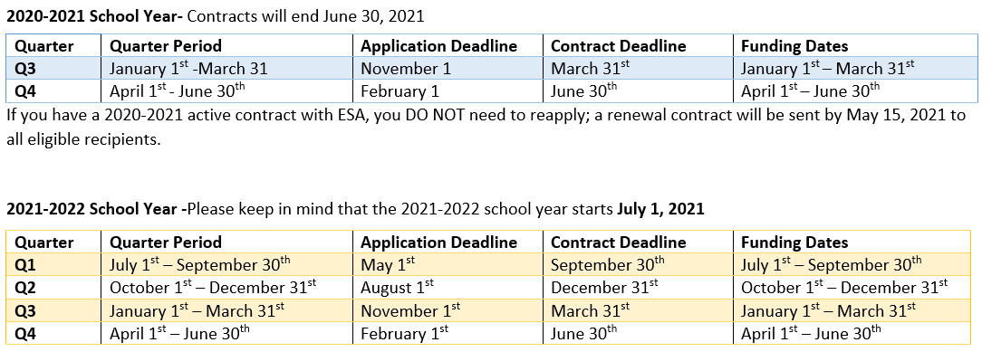 ESA - Student applications now open for ESA Academy's first ever